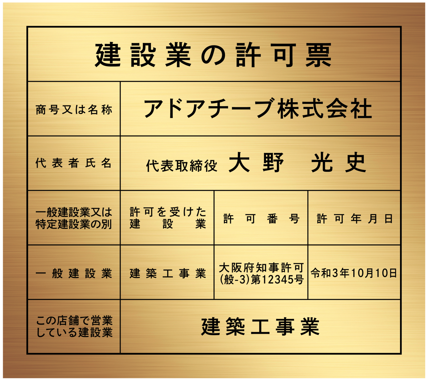 ゴシック体