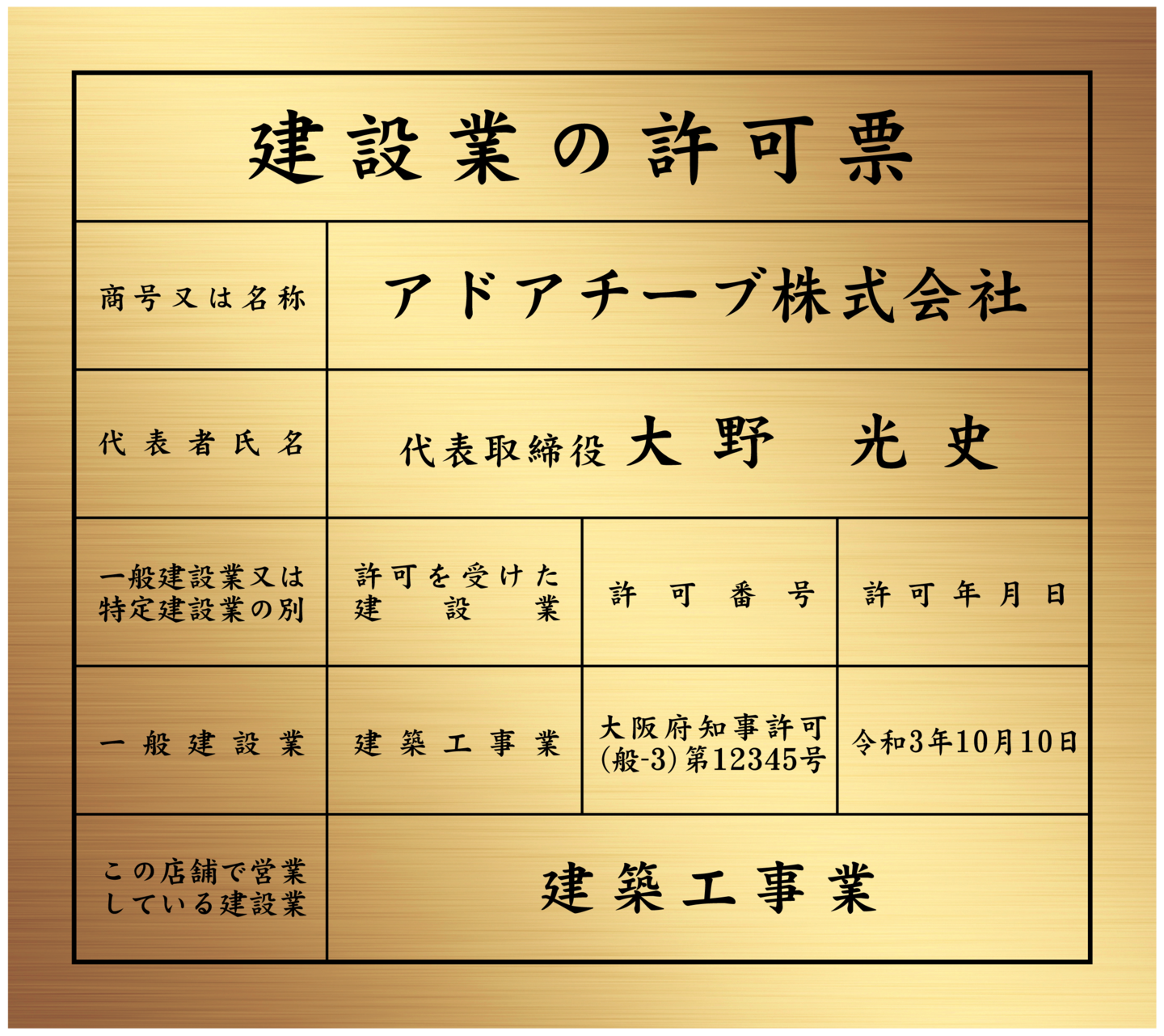 楷書体